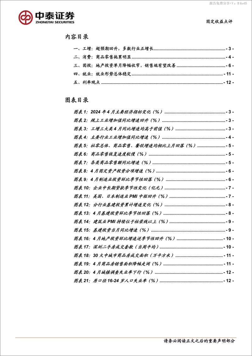 《4月经济数据点评：生产向左，需求向右-240517-中泰证券-13页》 - 第2页预览图