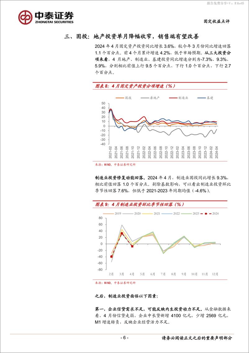 《4月经济数据点评：生产向左，需求向右-240517-中泰证券-13页》 - 第6页预览图