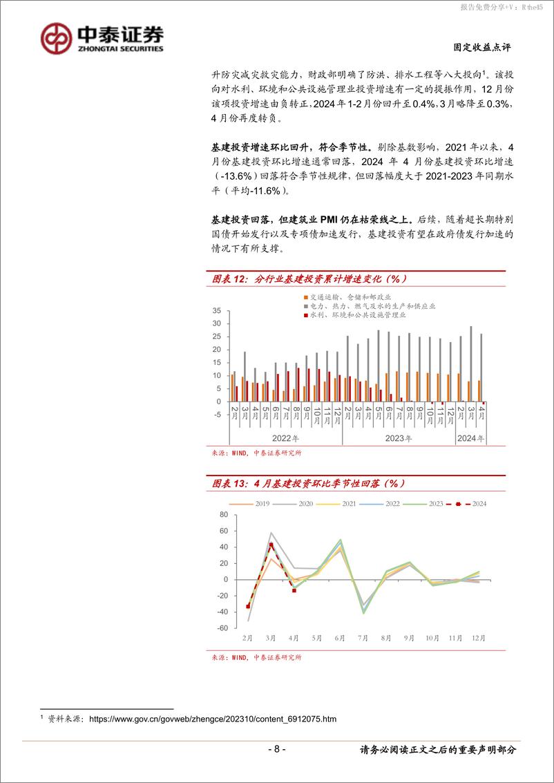 《4月经济数据点评：生产向左，需求向右-240517-中泰证券-13页》 - 第8页预览图