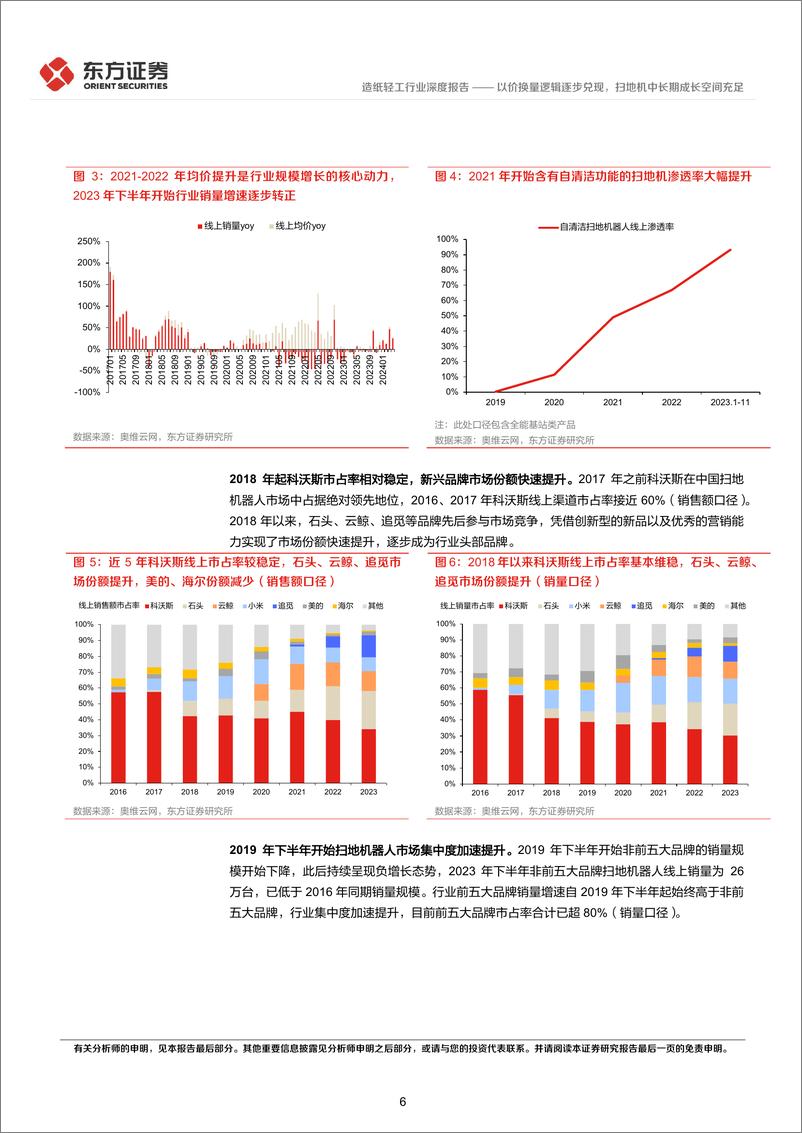 《轻工制造行业长期投资逻辑专题研究：以价换量逻辑逐步兑现，扫地机中长期成长空间充足-240612-东方证券-23页》 - 第6页预览图