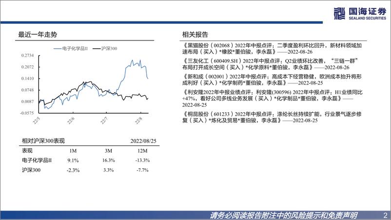 《半导体材料行业深度之一：光刻胶国产替代正当时》 - 第2页预览图