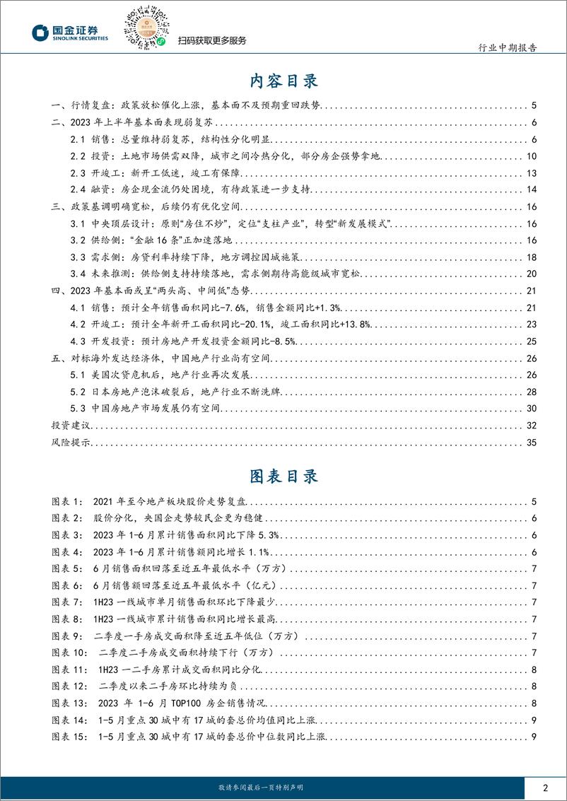 《房地产行业中期报告：困境亦是机遇，把握结构性机会-20230721-国金证券-37页》 - 第3页预览图