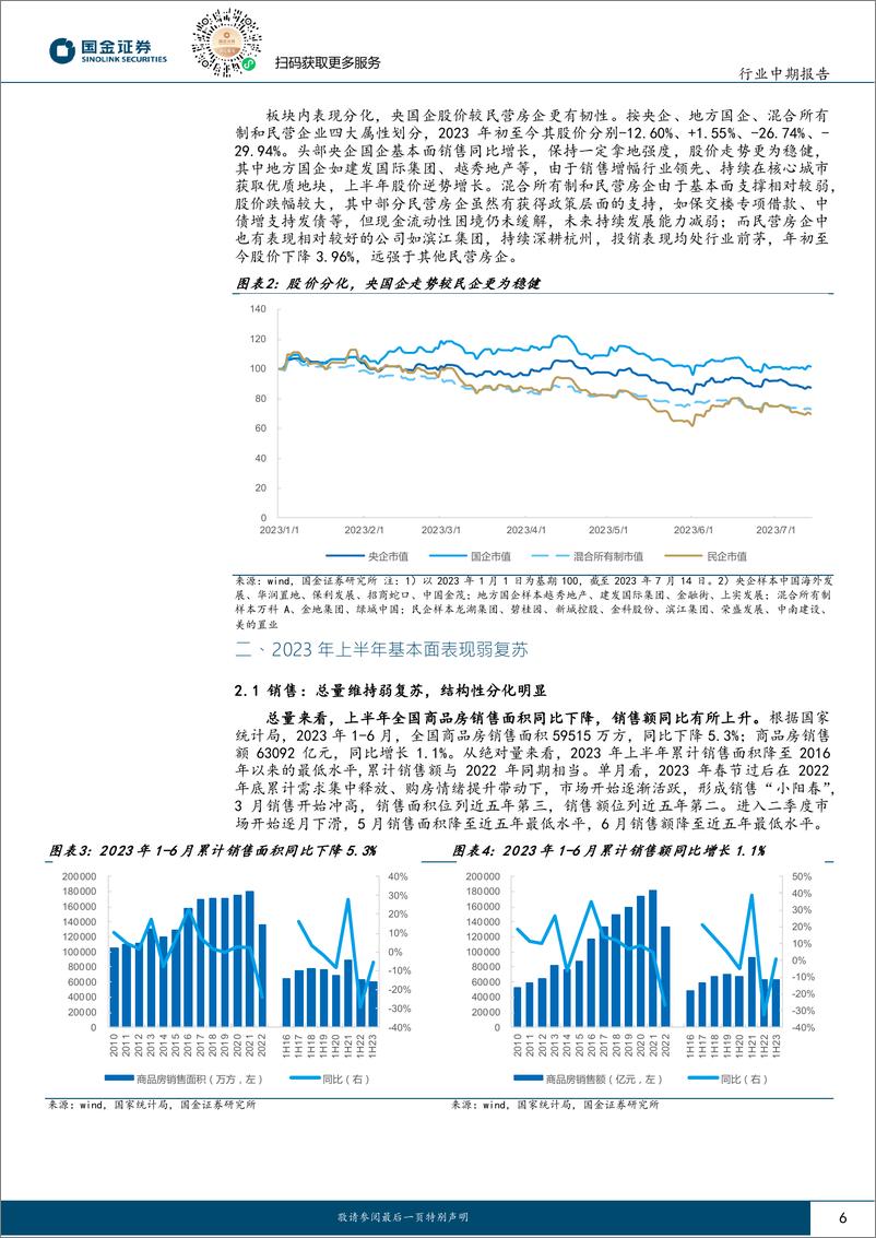 《房地产行业中期报告：困境亦是机遇，把握结构性机会-20230721-国金证券-37页》 - 第7页预览图