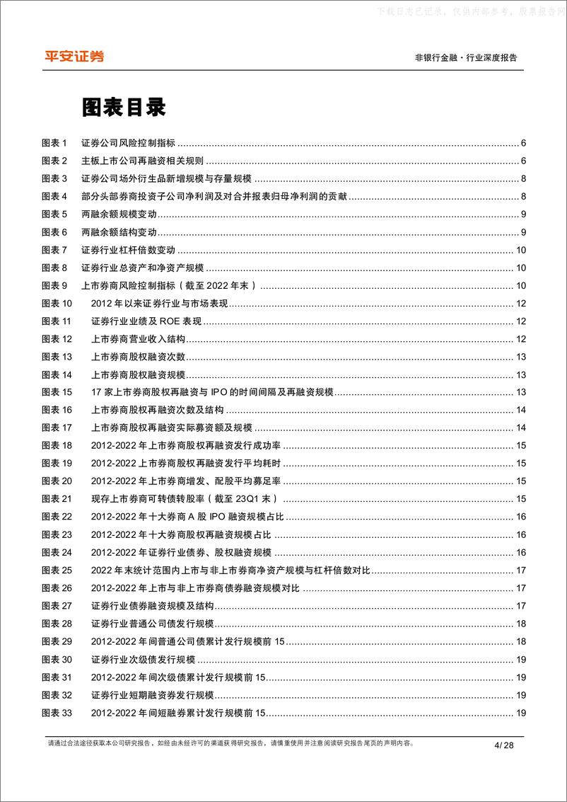 《平安证券-非银行金融行业深度报告：股债融资双管齐下，券商多渠道夯实资本实力-230530》 - 第4页预览图