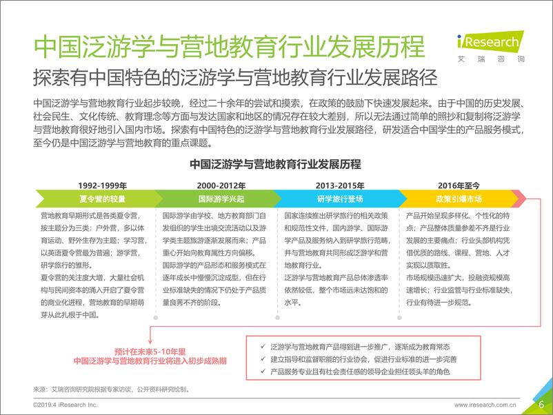 《中国泛游学与营地教育行业白皮书-艾瑞-2019.5-38页》 - 第7页预览图