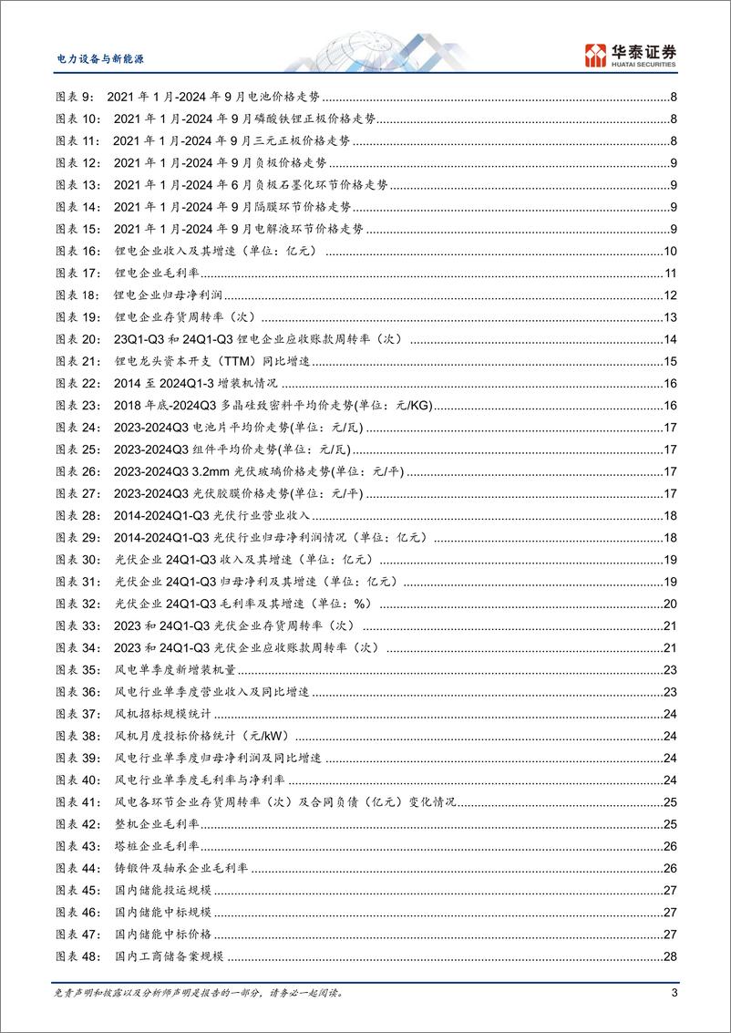 《电力设备与新能源行业专题研究：Q3总结，业绩承压，基本面拐点初现-241109-华泰证券-42页》 - 第3页预览图