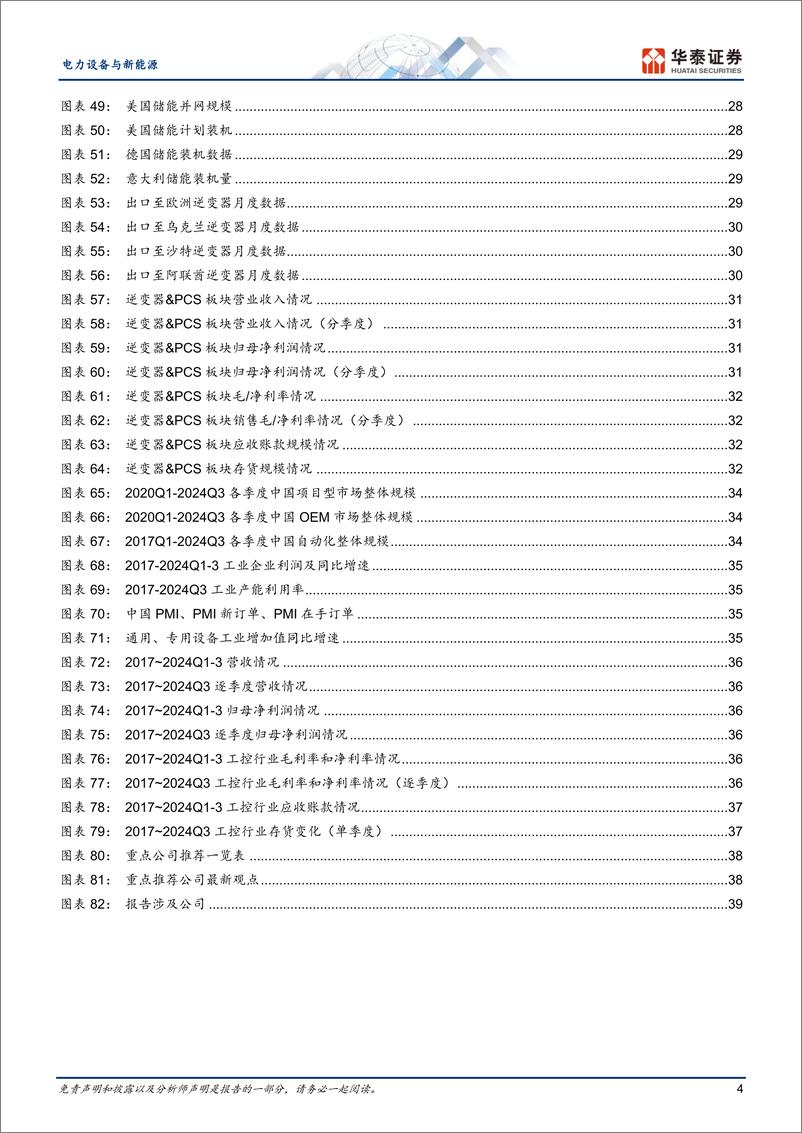 《电力设备与新能源行业专题研究：Q3总结，业绩承压，基本面拐点初现-241109-华泰证券-42页》 - 第4页预览图