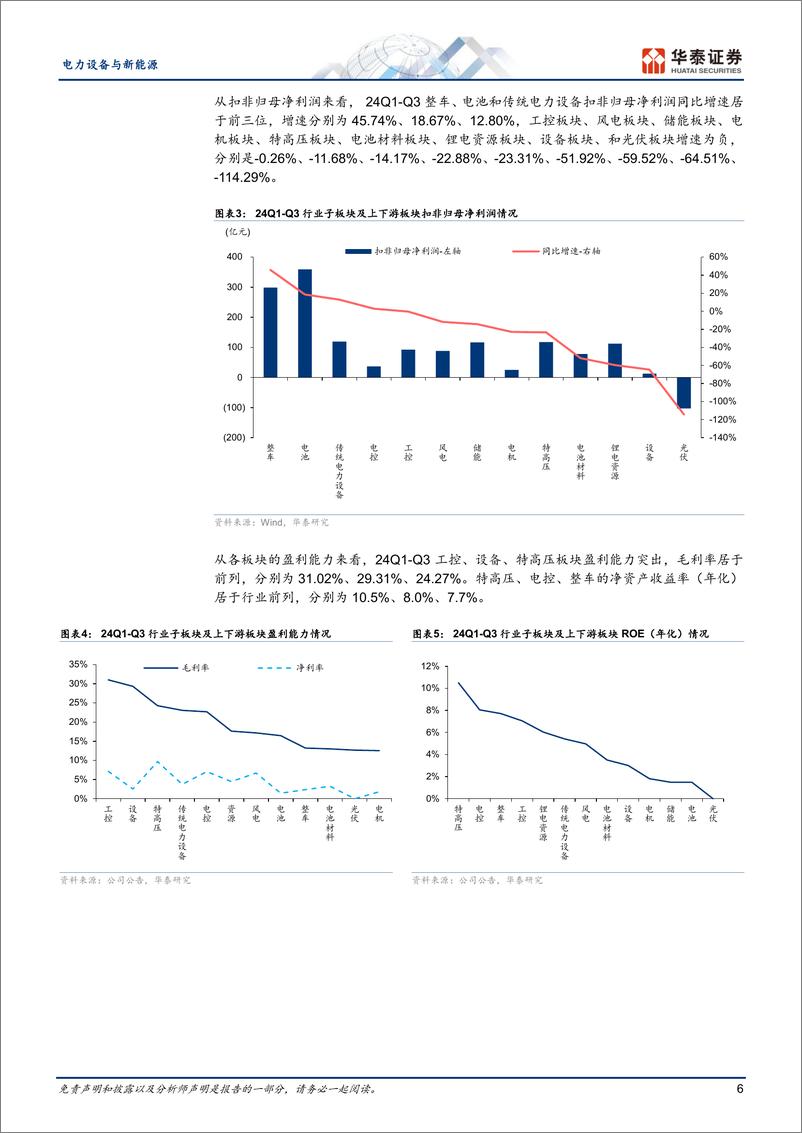 《电力设备与新能源行业专题研究：Q3总结，业绩承压，基本面拐点初现-241109-华泰证券-42页》 - 第6页预览图