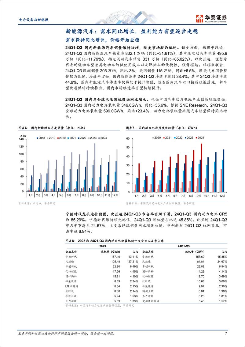 《电力设备与新能源行业专题研究：Q3总结，业绩承压，基本面拐点初现-241109-华泰证券-42页》 - 第7页预览图