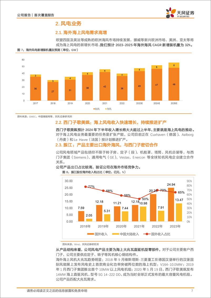 《振江股份(603507)海风和支架两大引擎，西门子能源和GCS核心供应商-240704-天风证券-13页》 - 第7页预览图