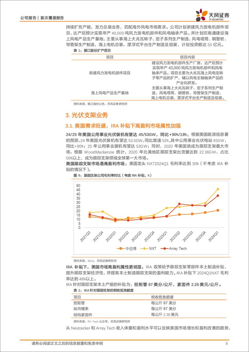 《振江股份(603507)海风和支架两大引擎，西门子能源和GCS核心供应商-240704-天风证券-13页》 - 第8页预览图