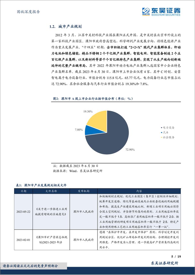 《城投挖之掘金江苏系列（四）：走进溧阳存续AA级城投债发行主体-20230726-东吴证券-19页》 - 第6页预览图