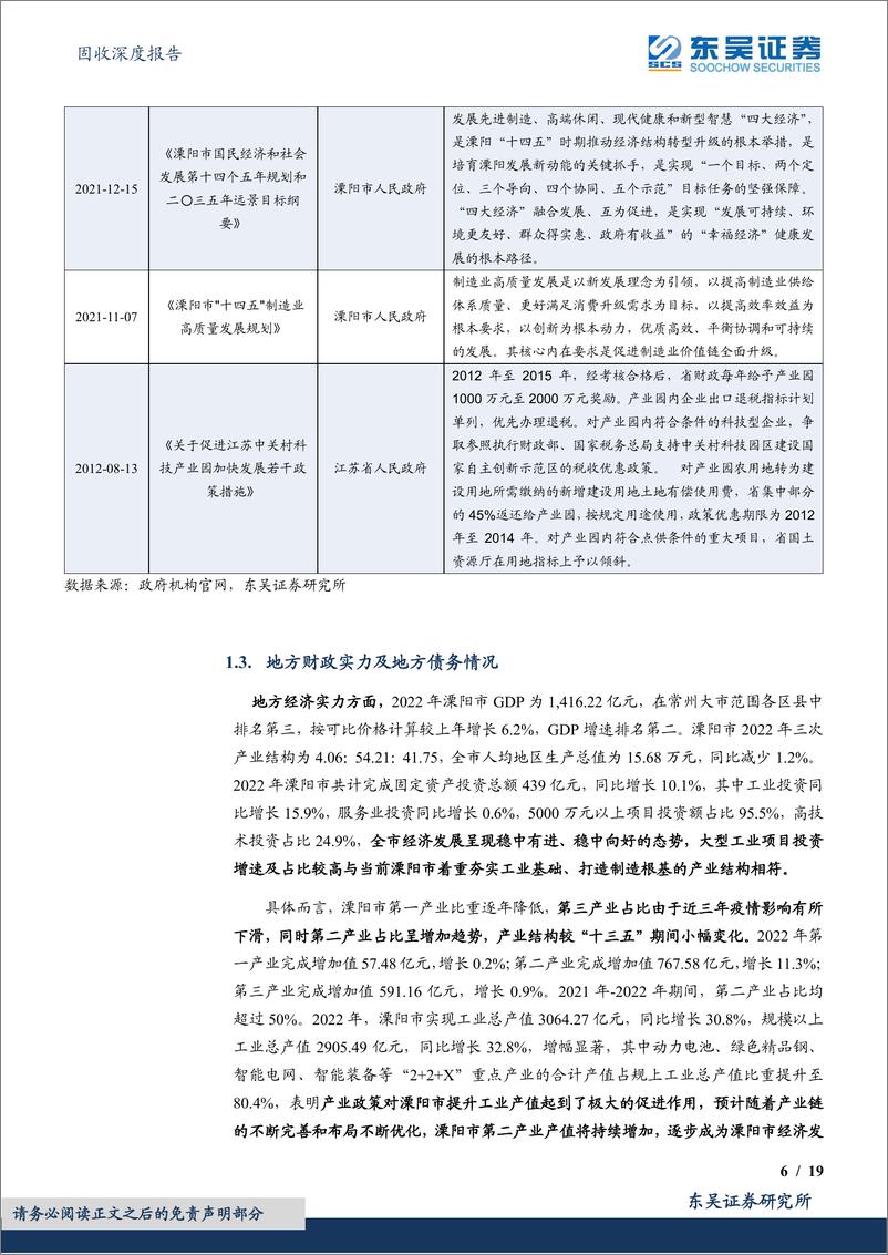 《城投挖之掘金江苏系列（四）：走进溧阳存续AA级城投债发行主体-20230726-东吴证券-19页》 - 第7页预览图