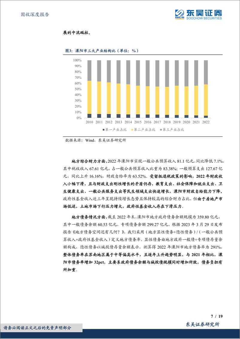 《城投挖之掘金江苏系列（四）：走进溧阳存续AA级城投债发行主体-20230726-东吴证券-19页》 - 第8页预览图