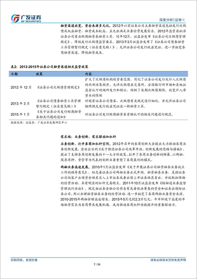 《证券行业：行业杠杆提升可期，开启新一轮成长空间-20190701-广发证券-24页》 - 第8页预览图