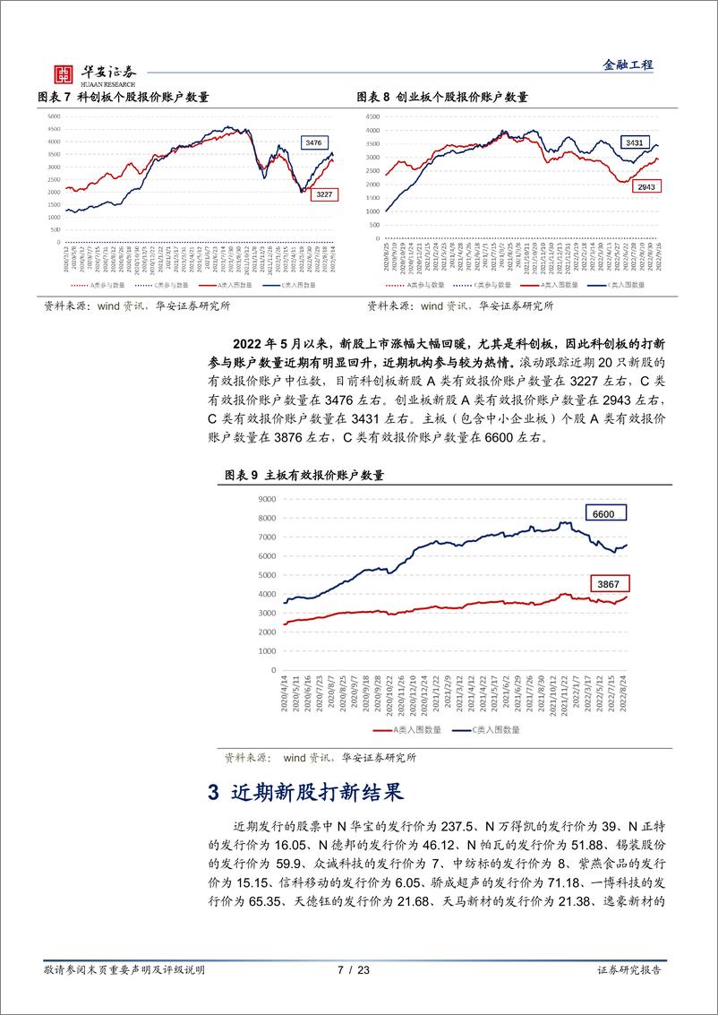 《“打新定期跟踪”系列之九十三：北交所开启网下询价，发行制度实践更加完善-20220919-华安证券-23页》 - 第8页预览图