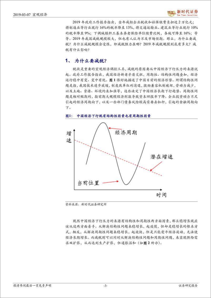 《宏观专题：减税的逻辑-20190307-新时代证券-14页》 - 第4页预览图