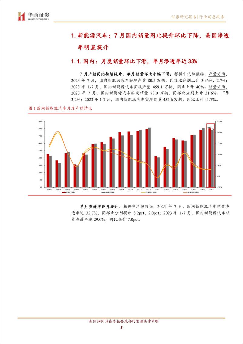 《电力设备与新能源行业新能源汽车产业链月度跟踪报告：7月国内外销量同比不断向上，动力电池出口持续增长-20230816-华西证券-15页》 - 第4页预览图