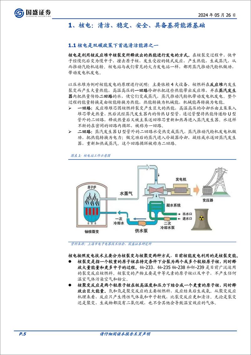 《电力设备行业深度：核电，为什么我们现在看好核电-240526-国盛证券-25页》 - 第5页预览图