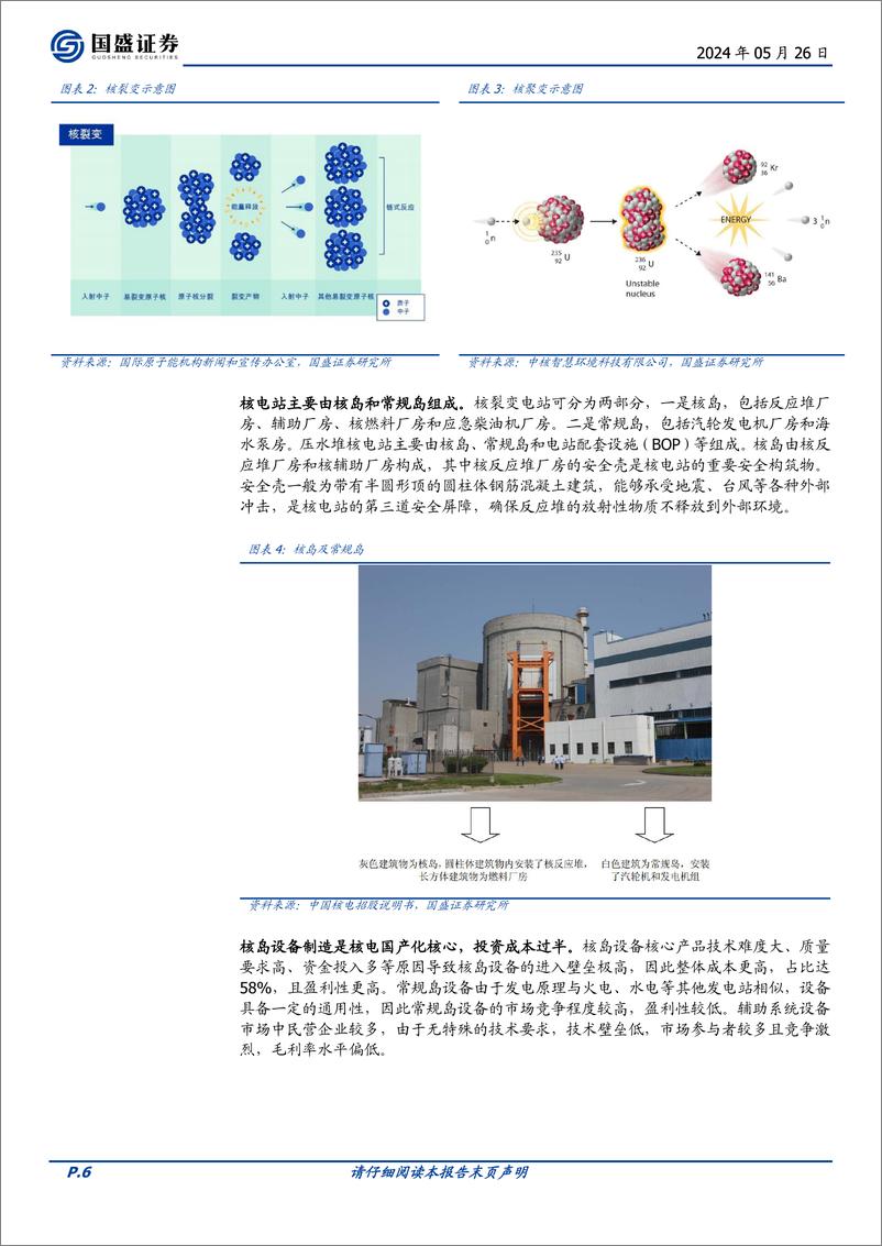 《电力设备行业深度：核电，为什么我们现在看好核电-240526-国盛证券-25页》 - 第6页预览图