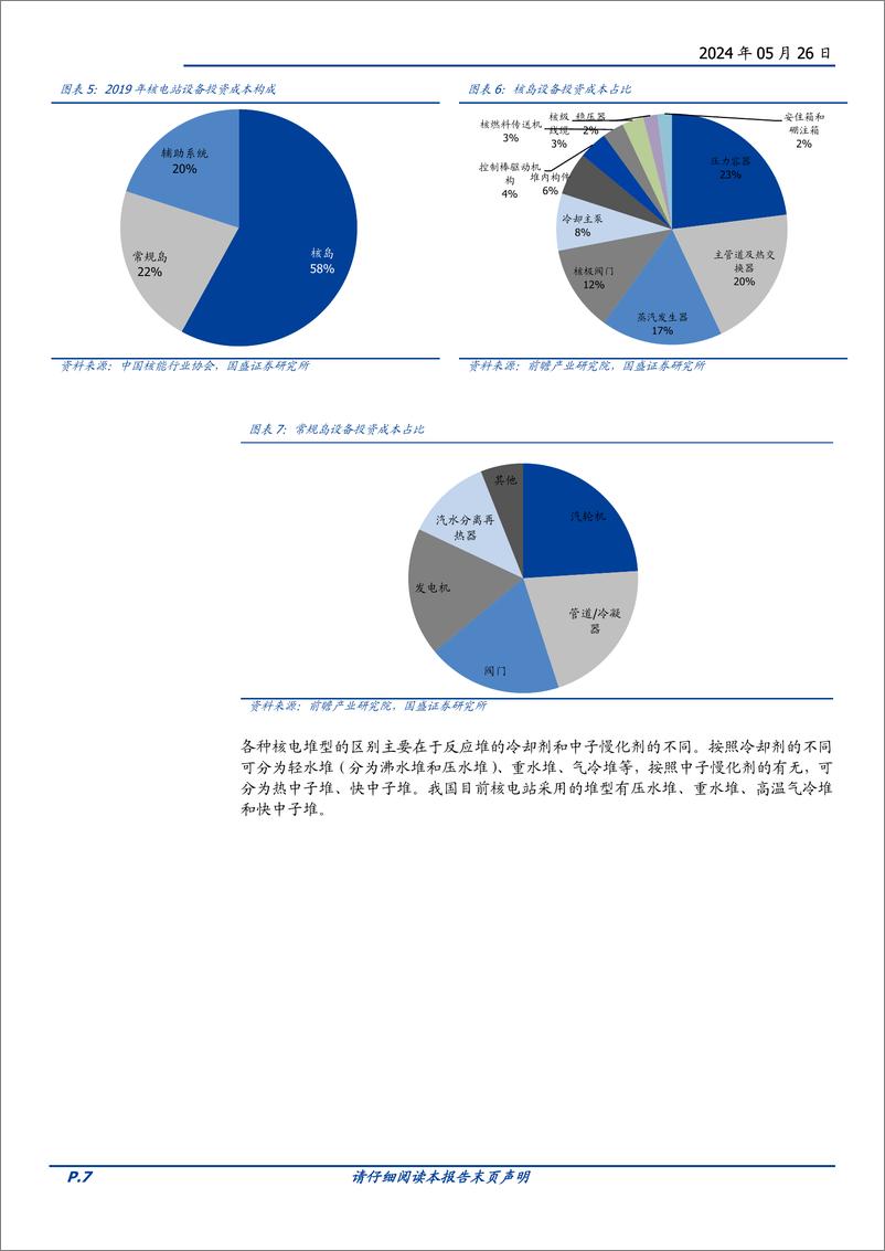 《电力设备行业深度：核电，为什么我们现在看好核电-240526-国盛证券-25页》 - 第7页预览图