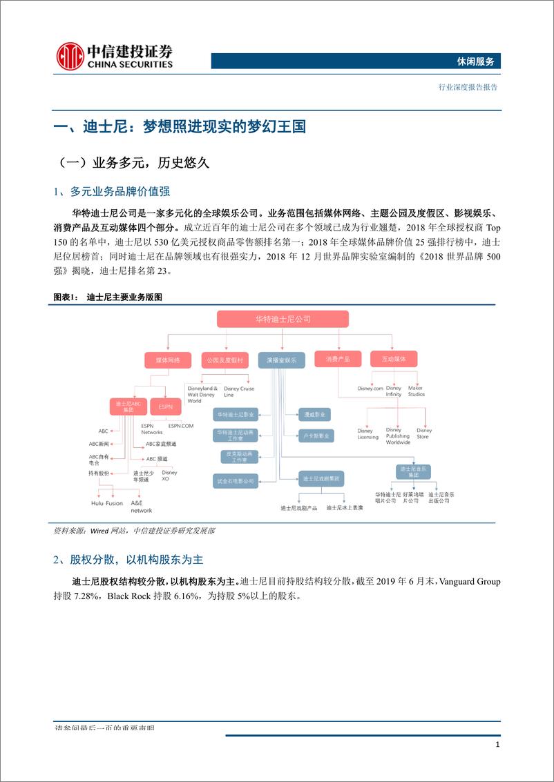 《休闲服务行业龙头时代系列三：迪士尼复盘，百年娱乐帝国的成长与扩张-20190930-中信建投-70页》 - 第8页预览图