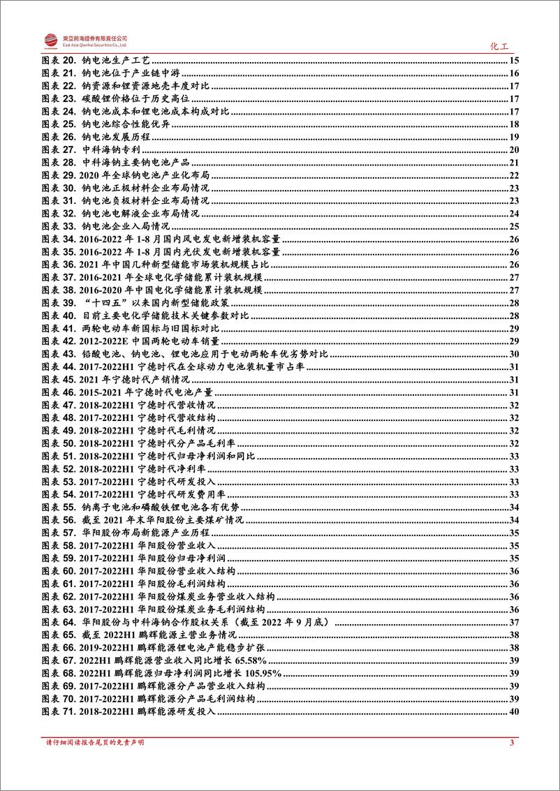 《化工行业：钠离子电池，产业化元年在即、乘储能东风而起-20221102-东亚前海证券-42页》 - 第4页预览图