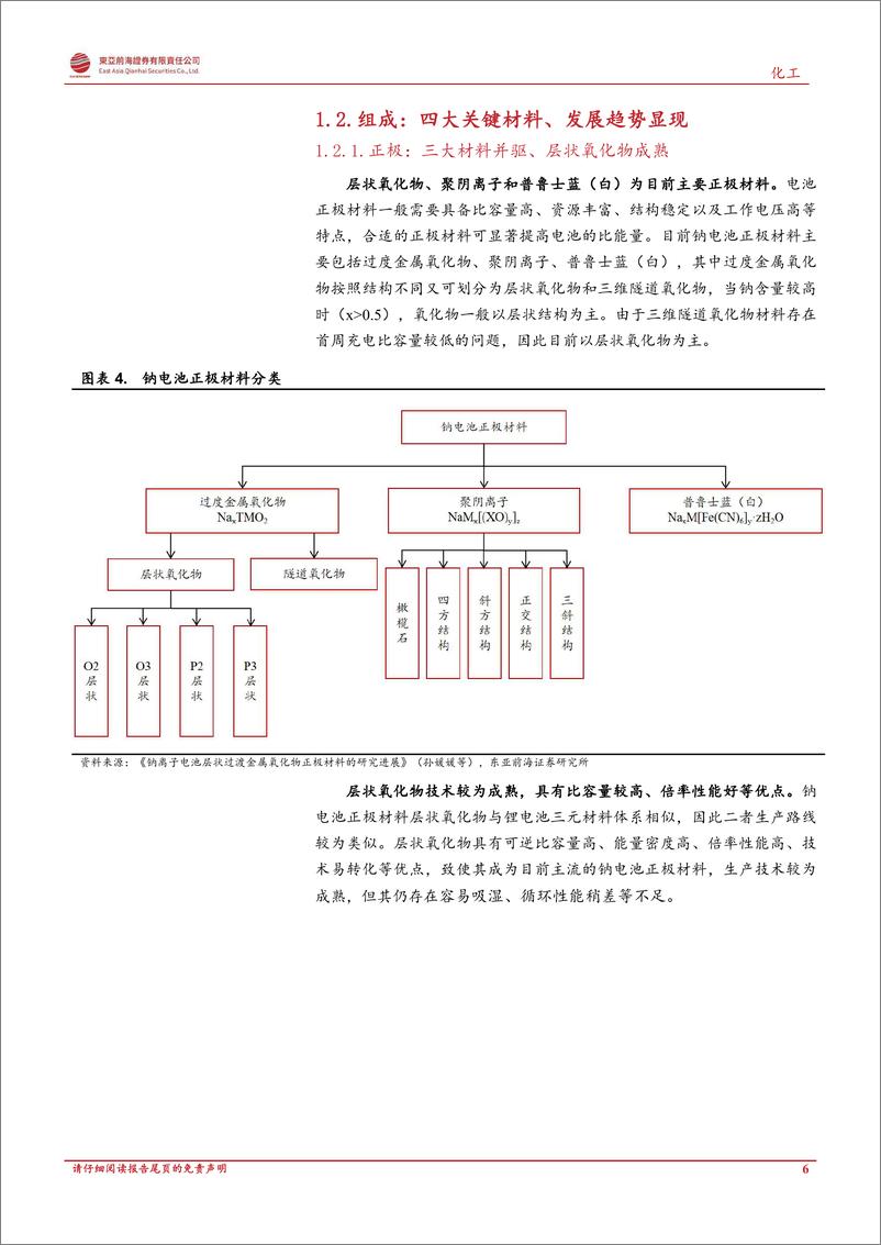 《化工行业：钠离子电池，产业化元年在即、乘储能东风而起-20221102-东亚前海证券-42页》 - 第7页预览图