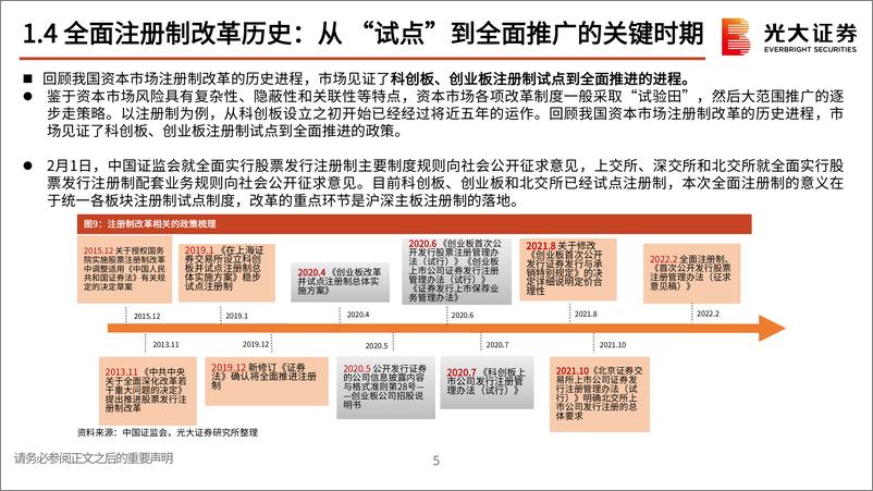 《金融行业全面注册制（征求意见稿）制度解读：全面注册制的背景、改革亮点与影响-20230206-光大证券-30页》 - 第7页预览图