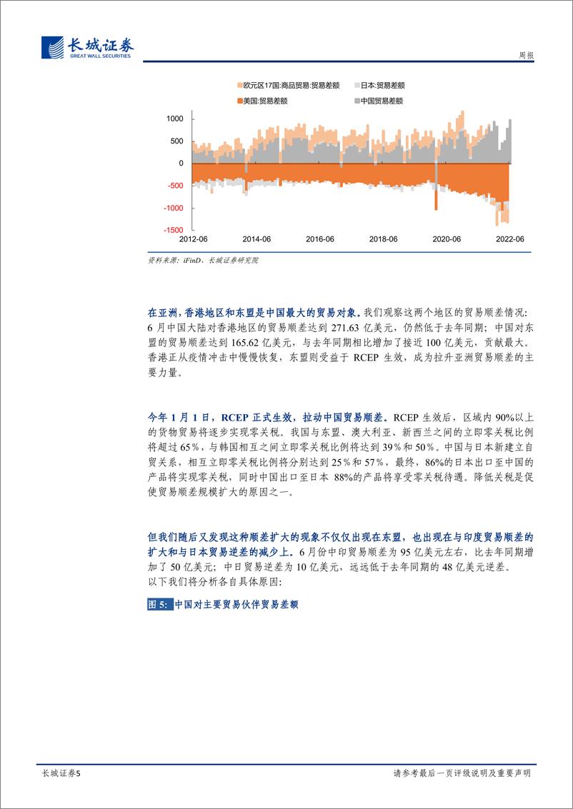 《宏观经济专题报告：中国贸易顺差为何创新高？-20220725-长城证券-19页》 - 第6页预览图