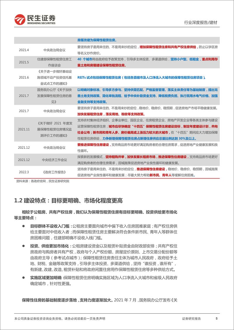 《建筑建材行业专题报告：保障房加码，关注节能建材、钢结构、装配式-20220325-民生证券-22页》 - 第6页预览图