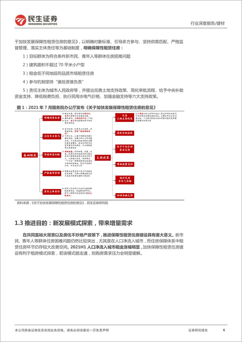 《建筑建材行业专题报告：保障房加码，关注节能建材、钢结构、装配式-20220325-民生证券-22页》 - 第7页预览图