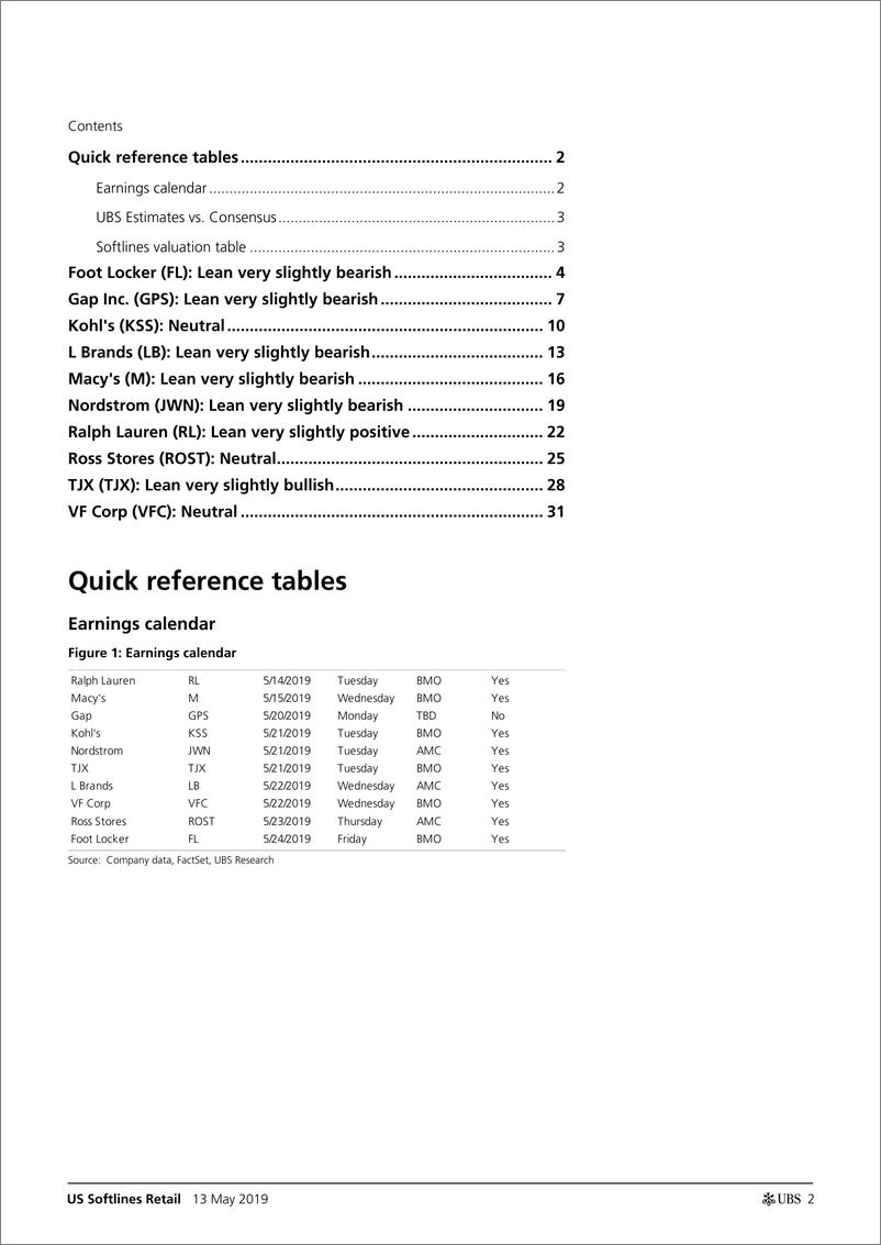 《瑞银-美股-零售行业-美国软线零售业绩预览：关税风险和疲软的基本面不是一个好的组合-2019.5.13-40页》 - 第3页预览图