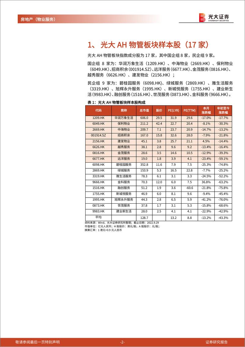 《房地产行业AH物业服务板块2022中期业绩综述：国企组稳健增长，民企组积极外拓-20220930-光大证券-25页》 - 第3页预览图