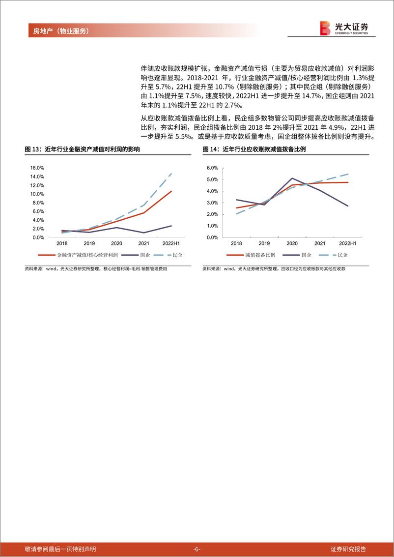 《房地产行业AH物业服务板块2022中期业绩综述：国企组稳健增长，民企组积极外拓-20220930-光大证券-25页》 - 第7页预览图