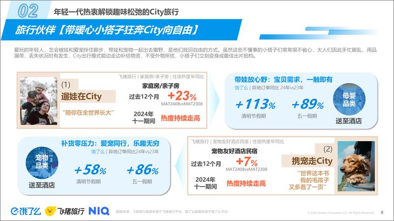 《2024轻松出行趋势洞察-17页》 - 第8页预览图