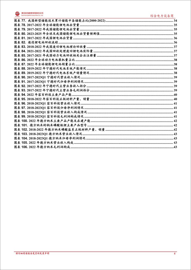 《锂电行业研究框架-20230605-东亚前海证券-46页》 - 第5页预览图