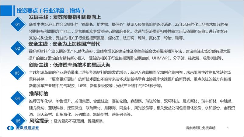 《基础化工行业2023年年度策略报告：发展与安全并重-20221230-国泰君安-86页》 - 第3页预览图