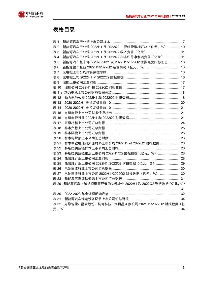 《新能源汽车行业2022年中报总结：高景气度延续，上游和电池业绩高增-20220913-中信证券-38页》 - 第7页预览图