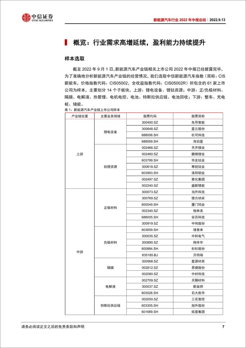 《新能源汽车行业2022年中报总结：高景气度延续，上游和电池业绩高增-20220913-中信证券-38页》 - 第8页预览图