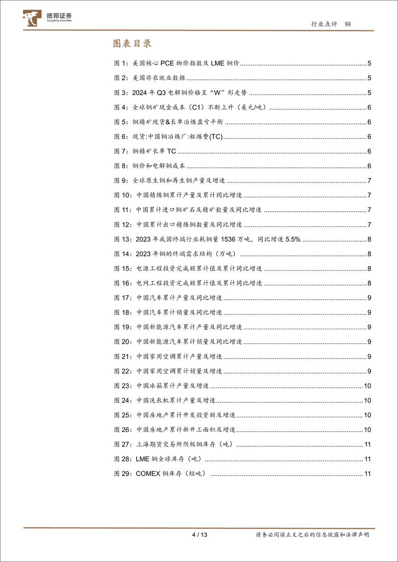 《铜行业跟踪：24Q3降息影响定价，铜迎年内二次上涨行情-241015-德邦证券-13页》 - 第4页预览图