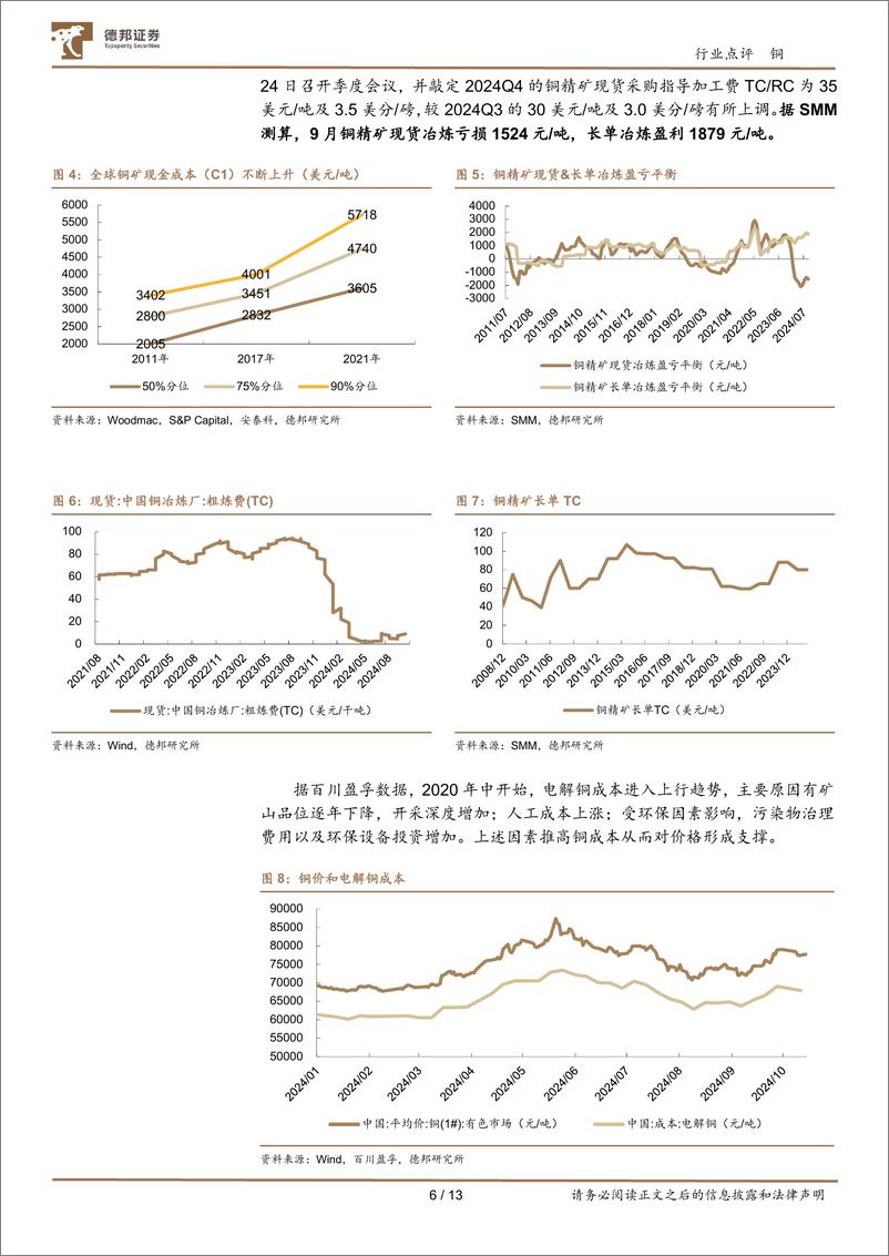 《铜行业跟踪：24Q3降息影响定价，铜迎年内二次上涨行情-241015-德邦证券-13页》 - 第6页预览图