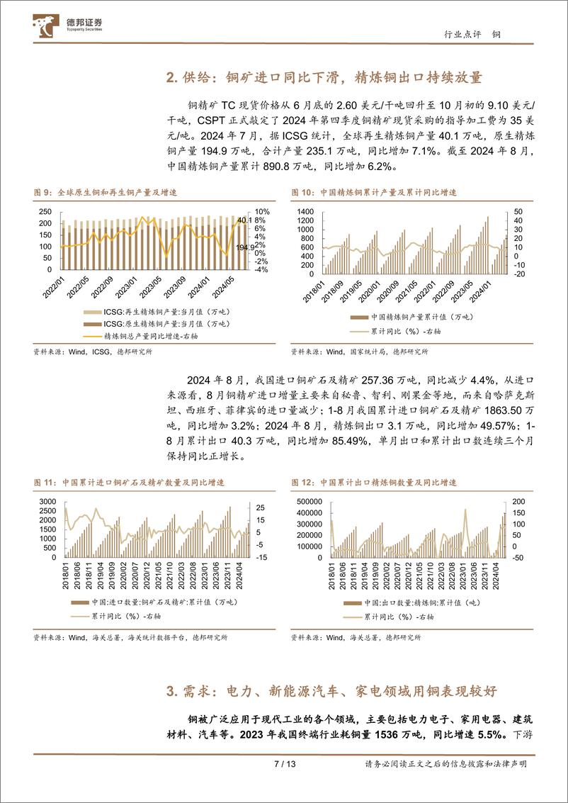 《铜行业跟踪：24Q3降息影响定价，铜迎年内二次上涨行情-241015-德邦证券-13页》 - 第7页预览图