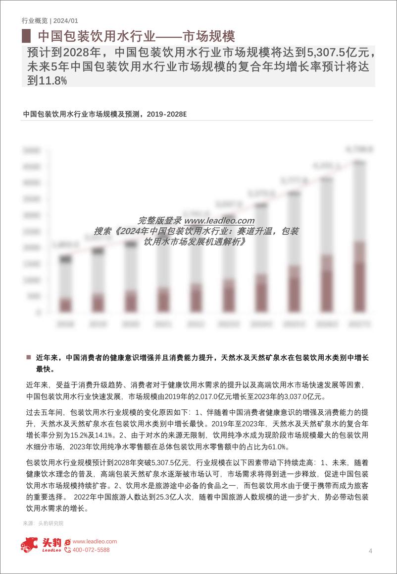 《头豹研究院-2024年中国包装饮用水行业概览：包装饮用水市场发展机遇解析》 - 第4页预览图