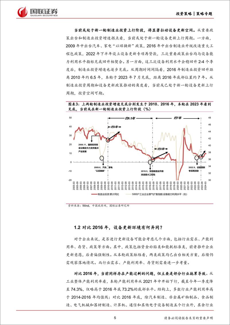 《产业面面观第21期：设备更新持续推进，拉动设备制造环节需求-240527-国联证券-11页》 - 第5页预览图