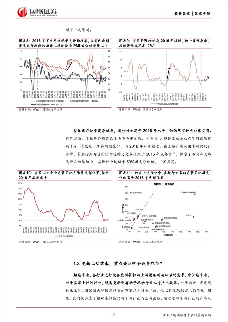 《产业面面观第21期：设备更新持续推进，拉动设备制造环节需求-240527-国联证券-11页》 - 第7页预览图