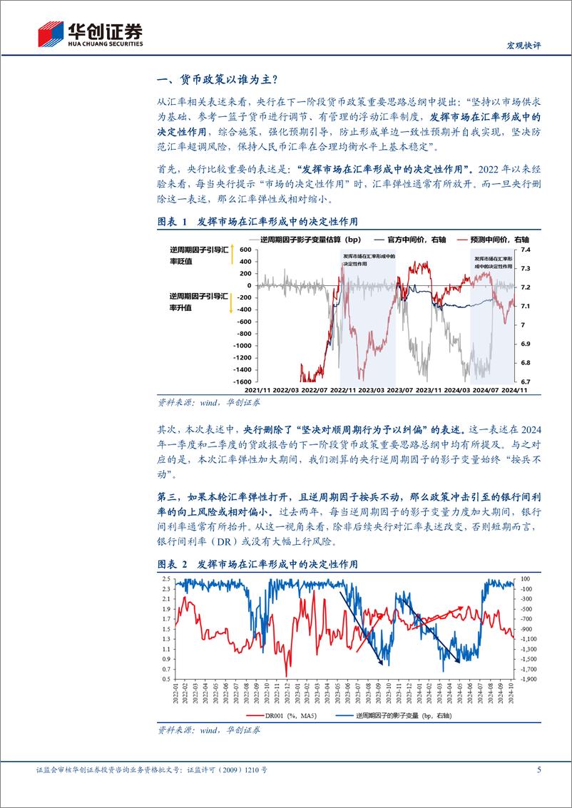 《【宏观快评】2024年三季度货币政策执行报告理解：以我为主，向“低价”亮剑-241110-华创证券-12页》 - 第5页预览图