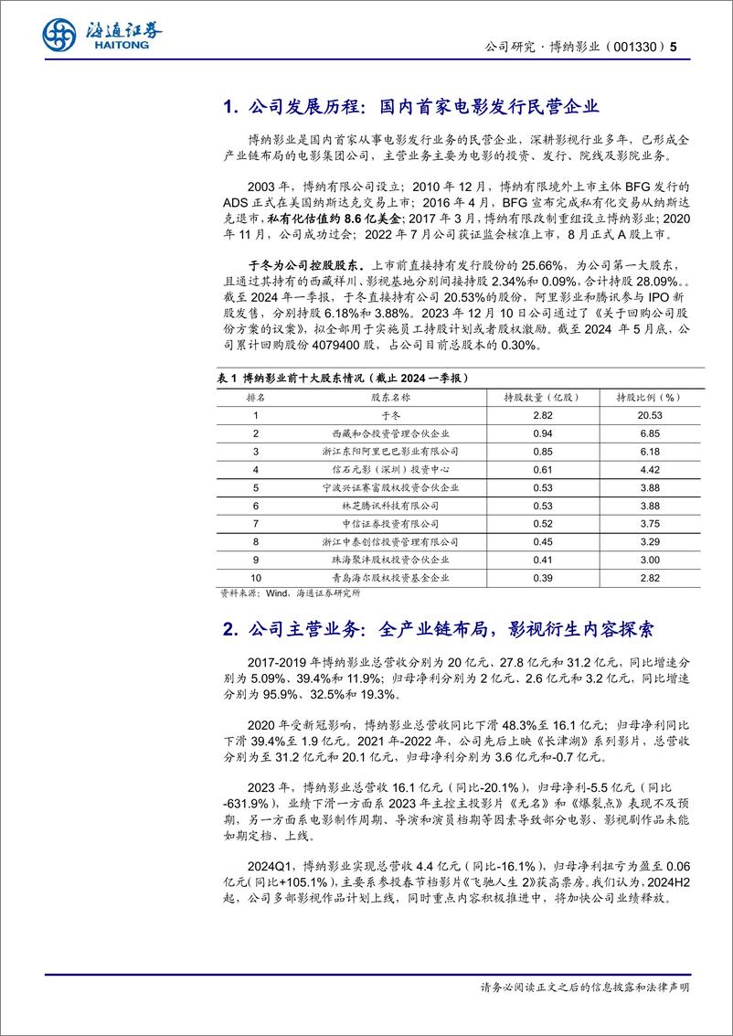 《博纳影业(001330)公司研究报告：24H2起重点影视内容发力，积极AI、短剧、版权新方向布局-240804-海通证券-17页》 - 第5页预览图