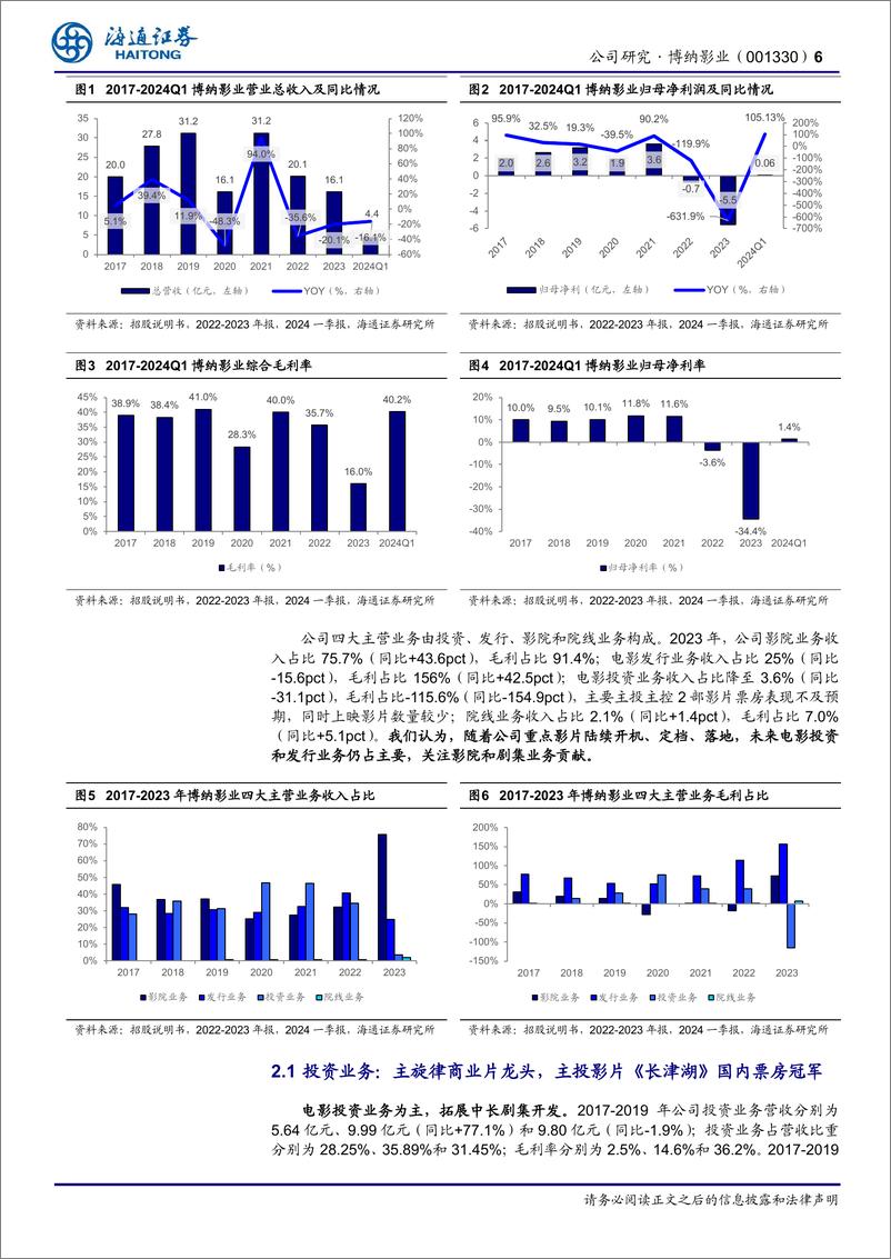 《博纳影业(001330)公司研究报告：24H2起重点影视内容发力，积极AI、短剧、版权新方向布局-240804-海通证券-17页》 - 第6页预览图