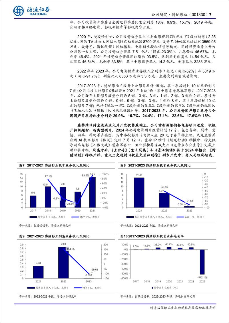 《博纳影业(001330)公司研究报告：24H2起重点影视内容发力，积极AI、短剧、版权新方向布局-240804-海通证券-17页》 - 第7页预览图